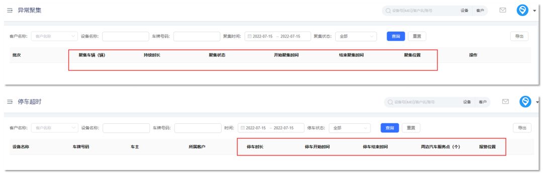 車貸壞賬率高？無風(fēng)險預(yù)警？看汽車金融如何實現(xiàn)超強風(fēng)控
