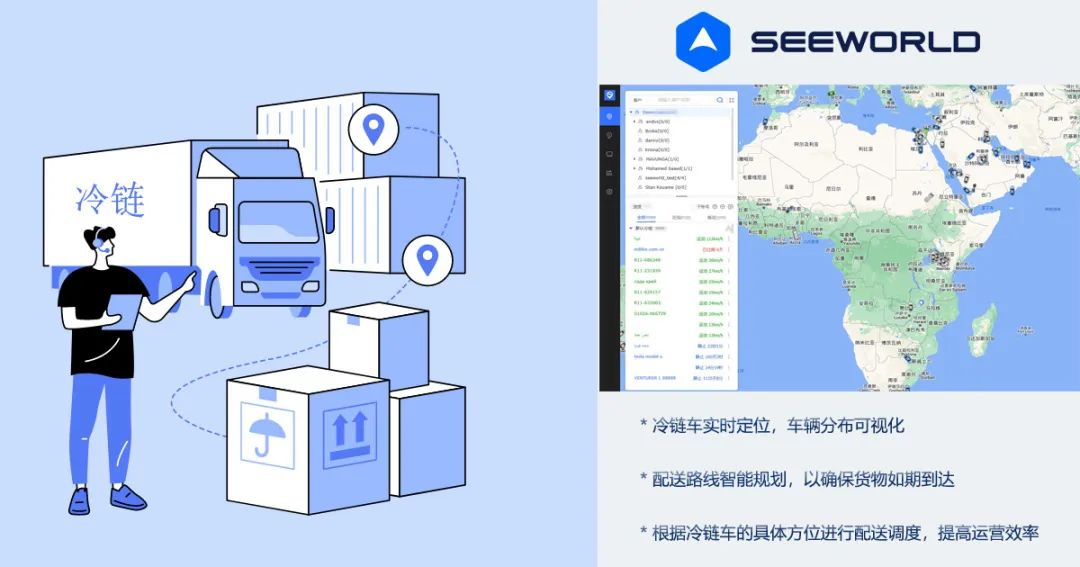 冷鏈物流解決方案 | 精準(zhǔn)控溫，讓冷鏈貨物更“鮮活”！