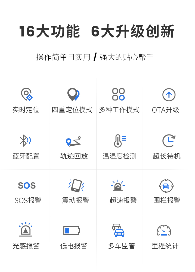 新品來襲 | W18L，4G無線定位器，10000毫安大電池，IP67超防水!