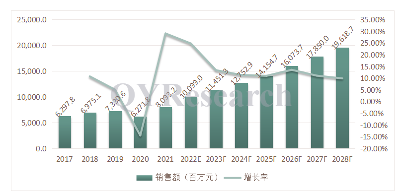 立足全球動(dòng)態(tài)物聯(lián)，斯沃德智能定位設(shè)備助力萬(wàn)物互聯(lián)！