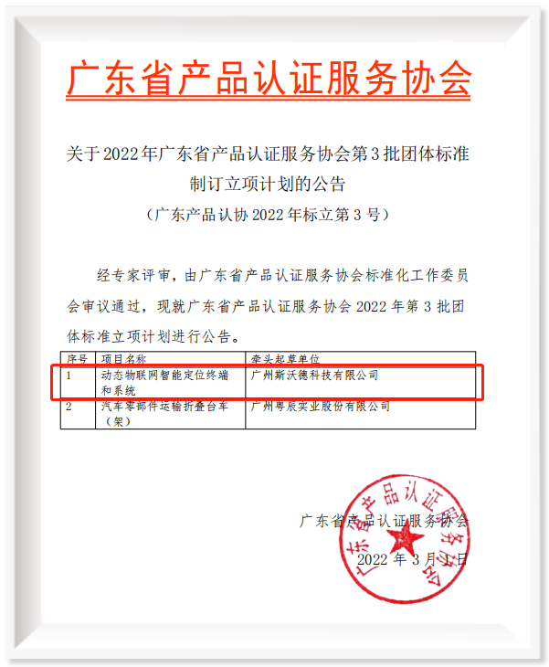 斯沃德團(tuán)體標(biāo)準(zhǔn)《動(dòng)態(tài)物聯(lián)網(wǎng)智能定位終端和系統(tǒng)》獲準(zhǔn)發(fā)布實(shí)施！